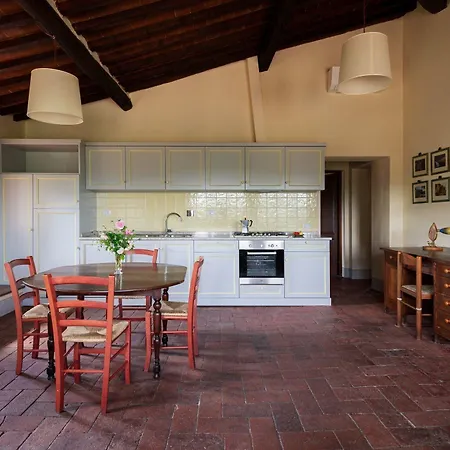 Le Barone Panzano in Chianti