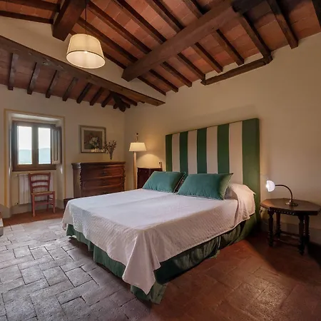 Le Barone Panzano in Chianti