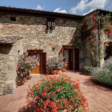 Le Barone Panzano in Chianti