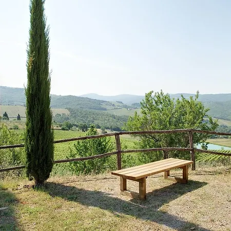Le Barone Panzano in Chianti