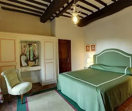 Le Barone Panzano in Chianti