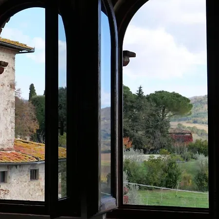 Hotel Le Barone Panzano in Chianti