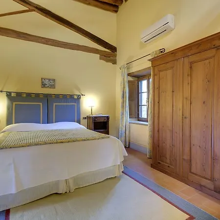 Hotel Le Barone Panzano in Chianti