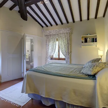 Le Barone Panzano in Chianti