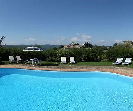 Hotel Le Barone Panzano in Chianti
