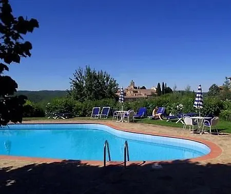 Le Barone 4* Panzano in Chianti