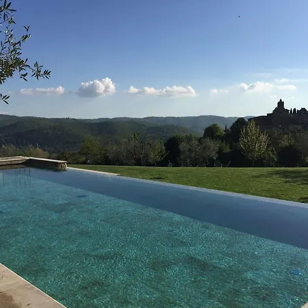 Le Barone Panzano in Chianti